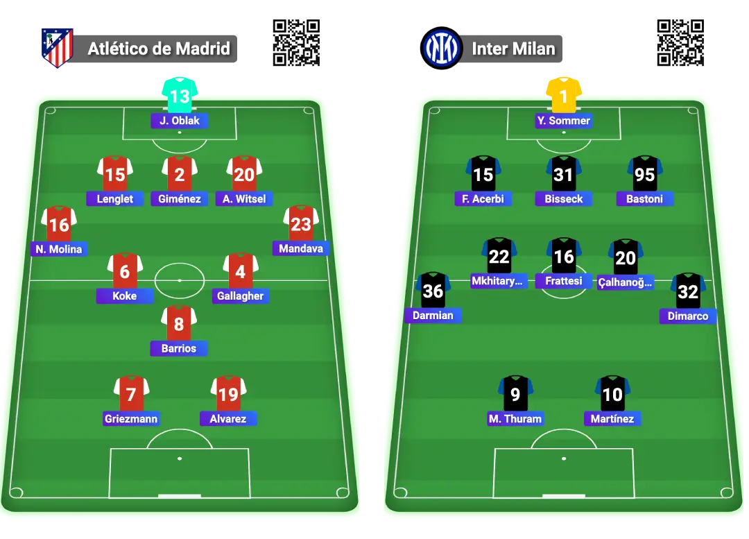 The Rise of Three-Man Defenses in Modern Football