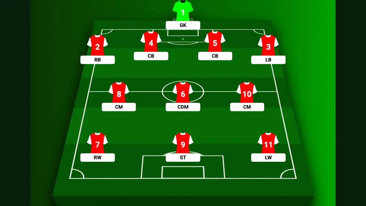 Football pitch diagram showing all eleven positions labelled with their traditional shirt numbers